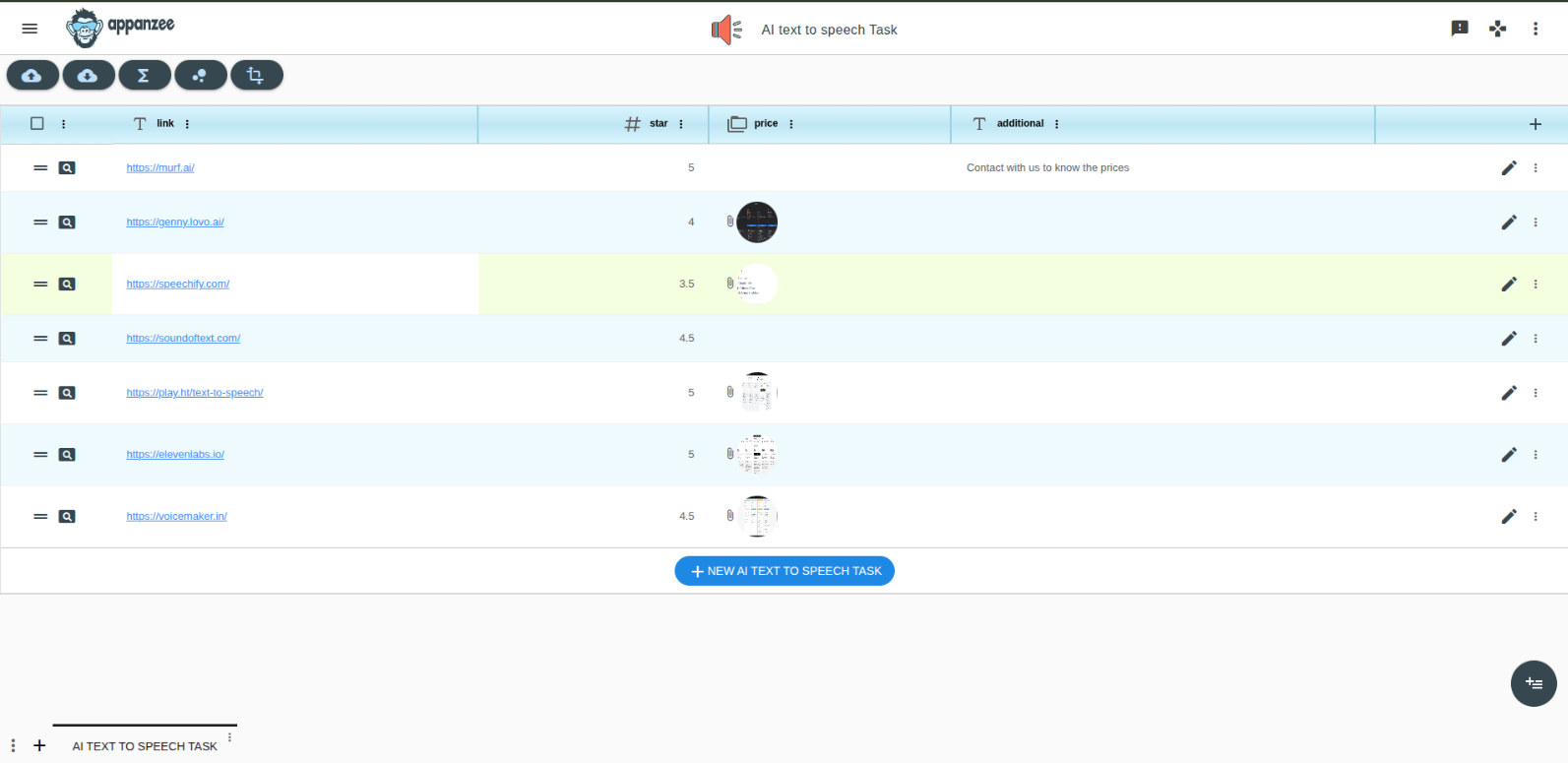 Gallery image for Appanzee SaaS Platform